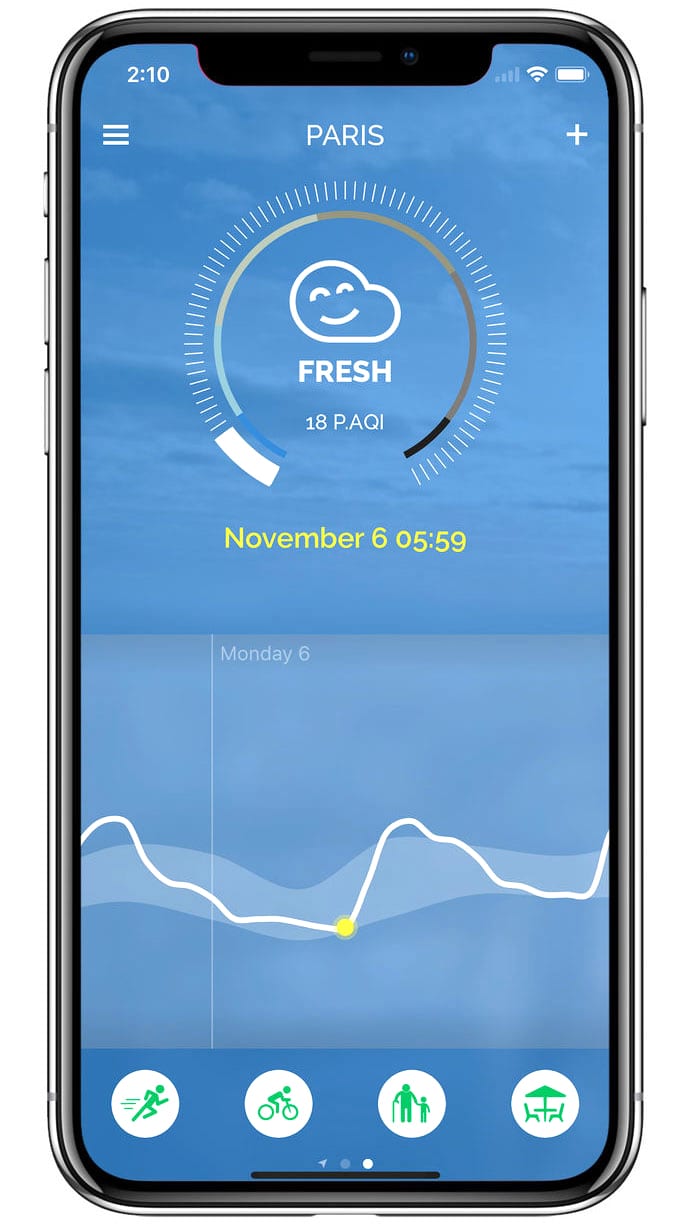 A photo of the Plume Labs's app.