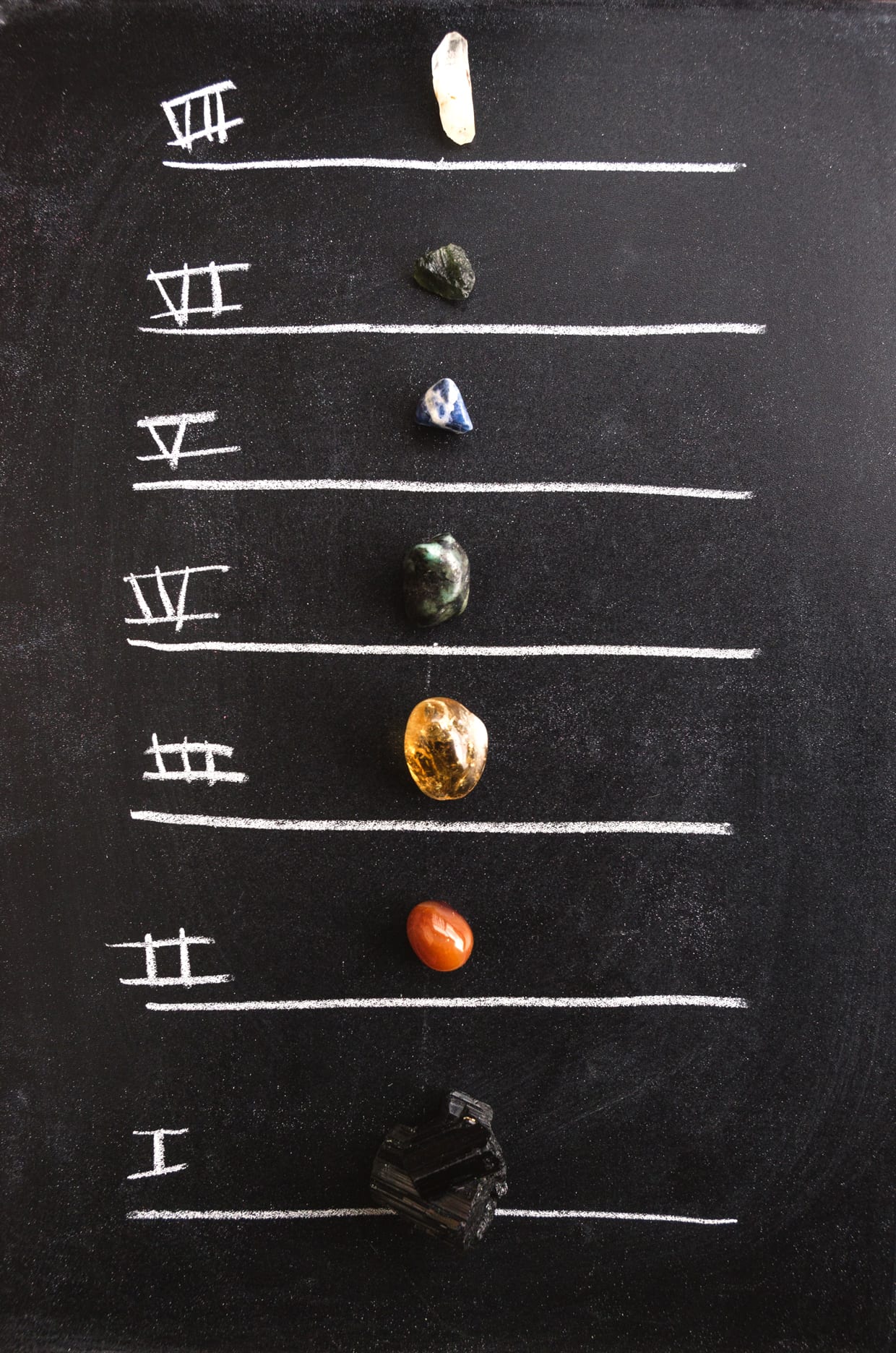 Chakra order drawn on chalkboard with corresponding crystals.